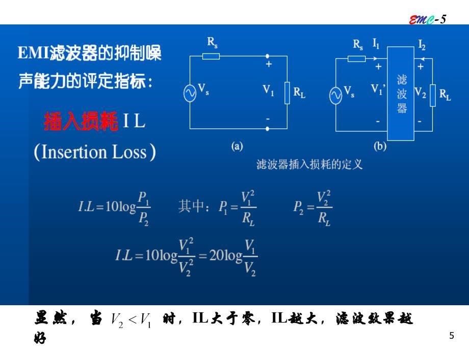 电磁兼容第5章滤波1江滨浩_第5页