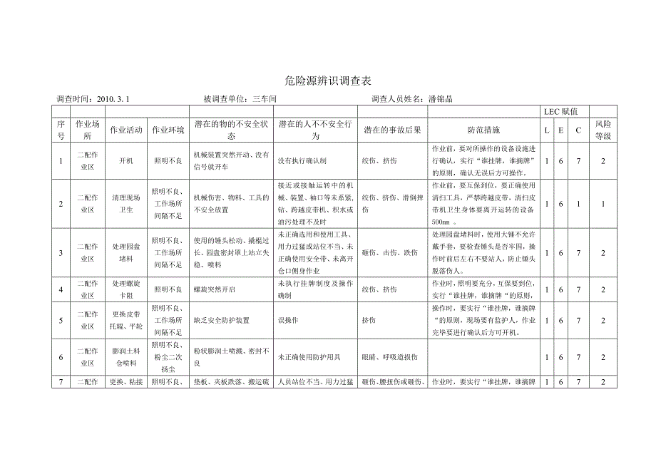 三车间防范措施(修订完毕).doc_第3页