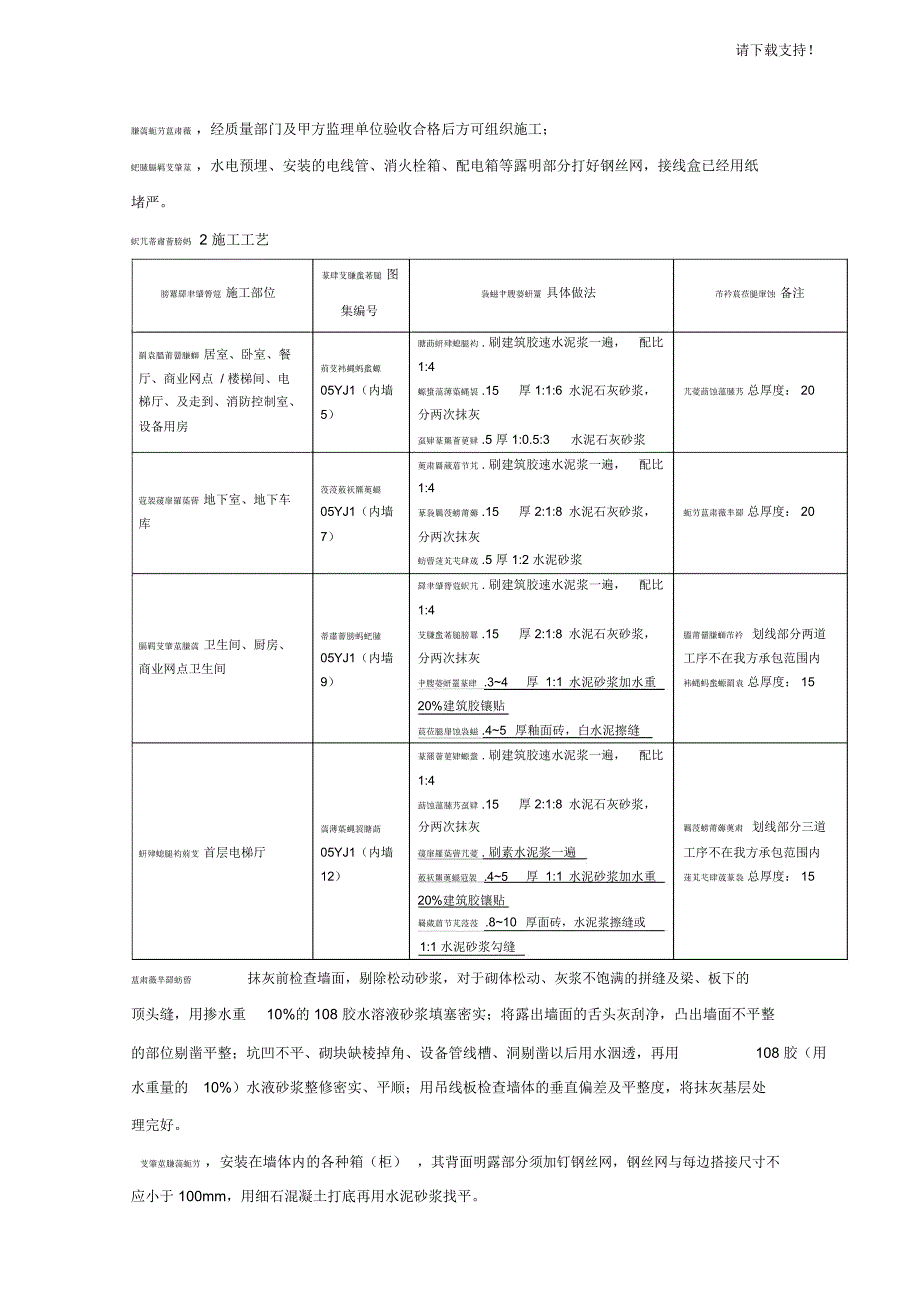 二次结构内墙抹灰技术交底_第2页