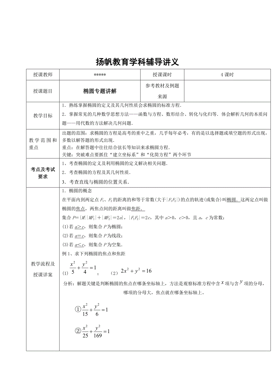 样本高一升高二数学教案(椭圆方程)_第2页