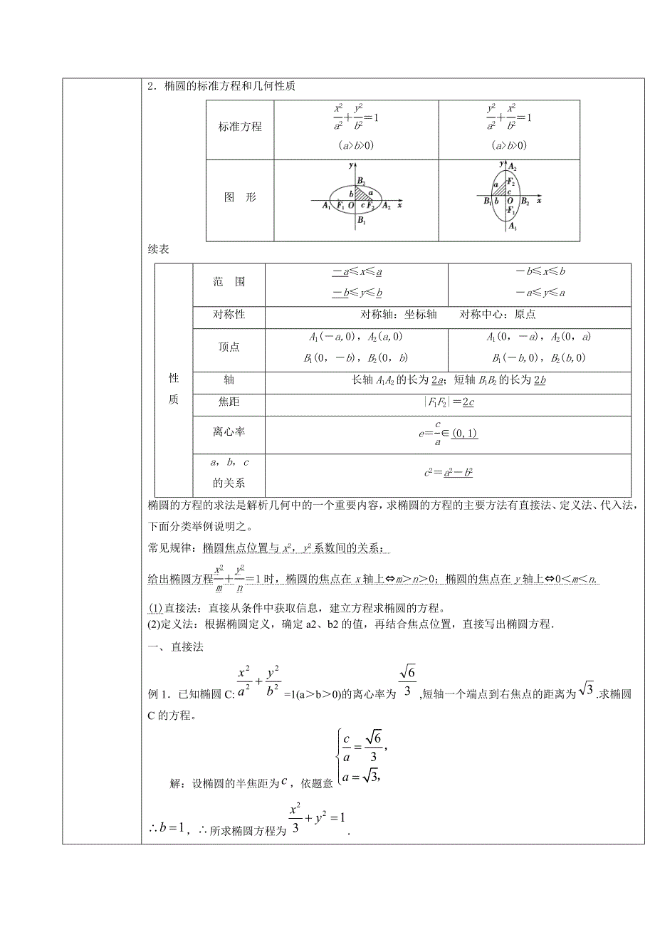 样本高一升高二数学教案(椭圆方程)_第3页