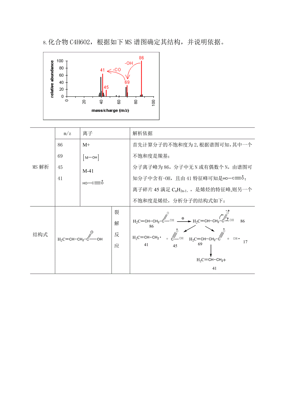 绪论与质谱作业_第4页