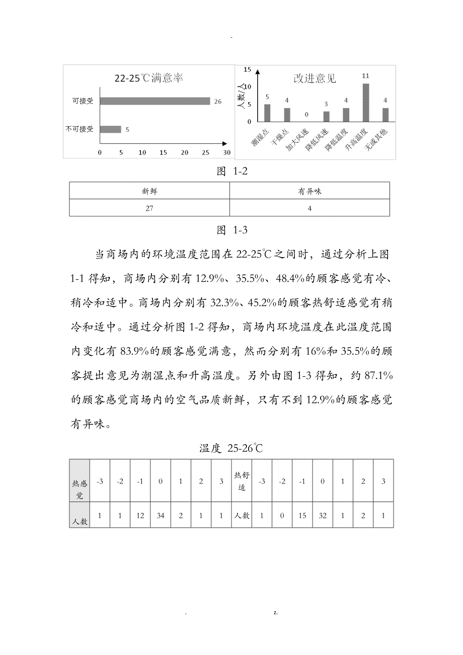 热舒适度问卷调查分析_第2页