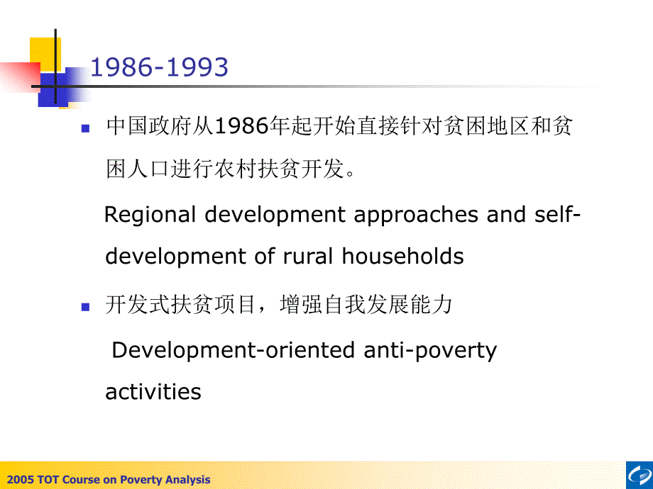 基于农村住户调查的农村贫困统计.ppt_第4页