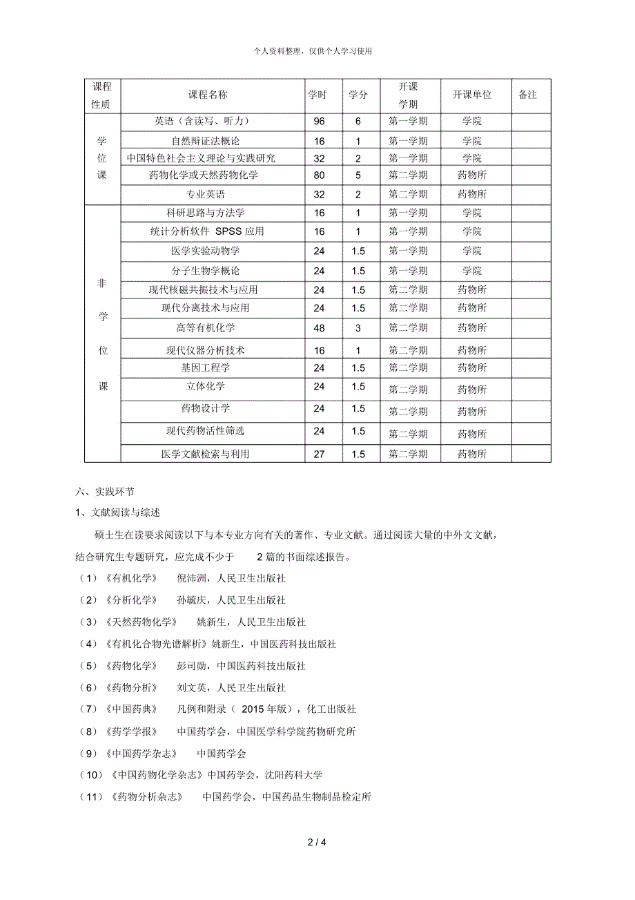 药物化学科学学位硕士研究生培养方案(版)_第2页