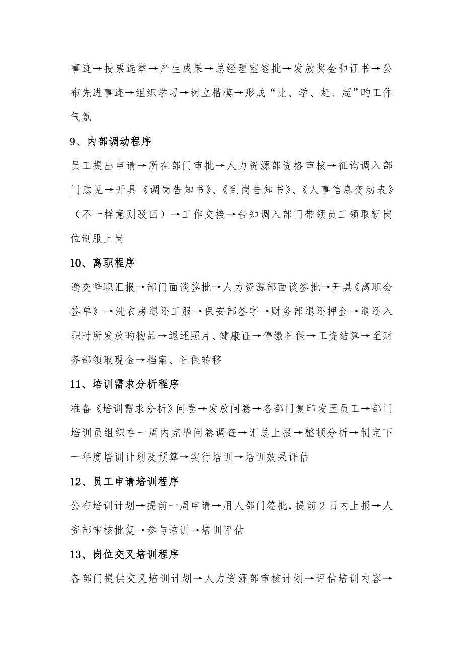 酒店人事工作流程_第3页