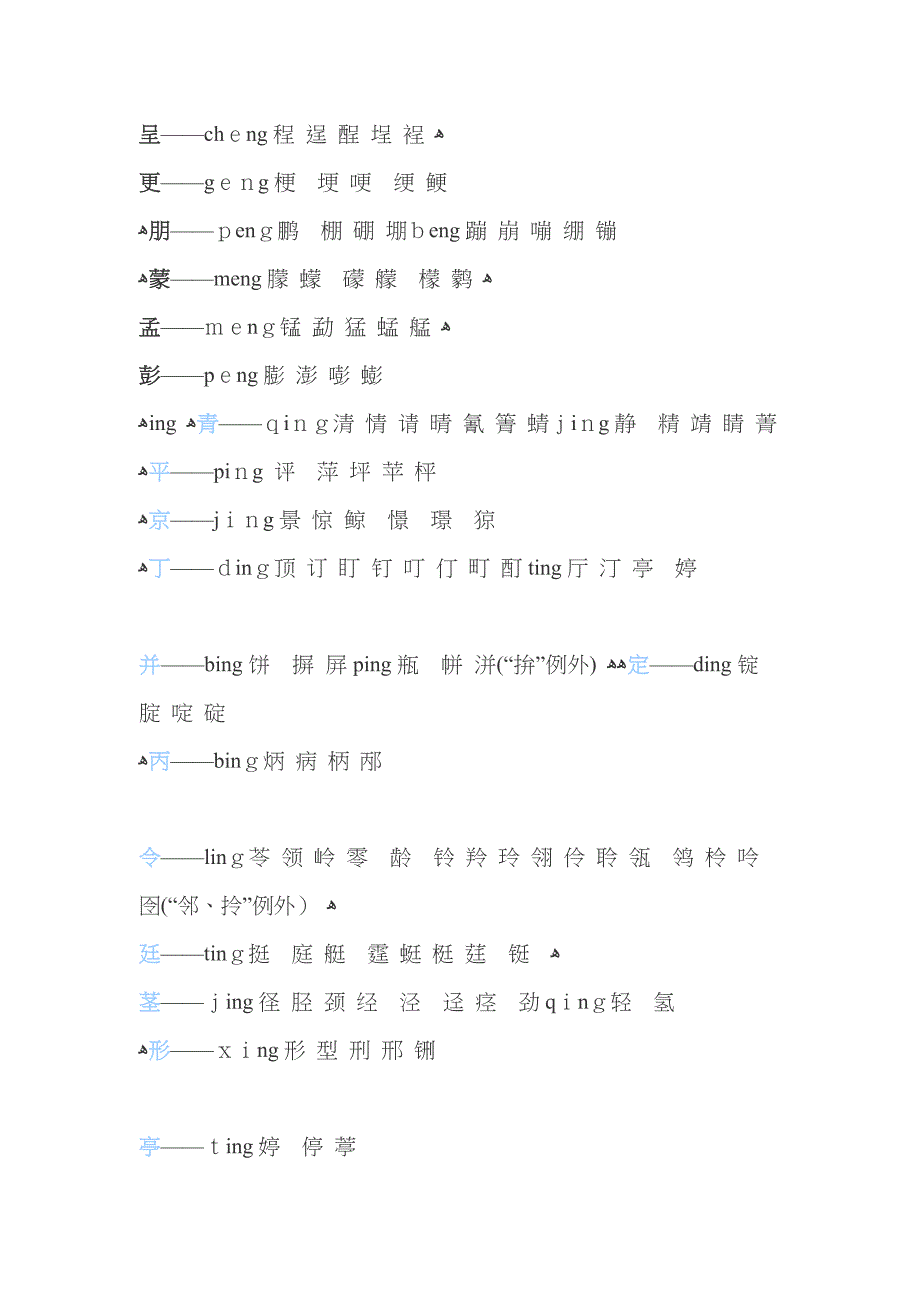 前鼻音和后鼻音的区分技巧_第2页