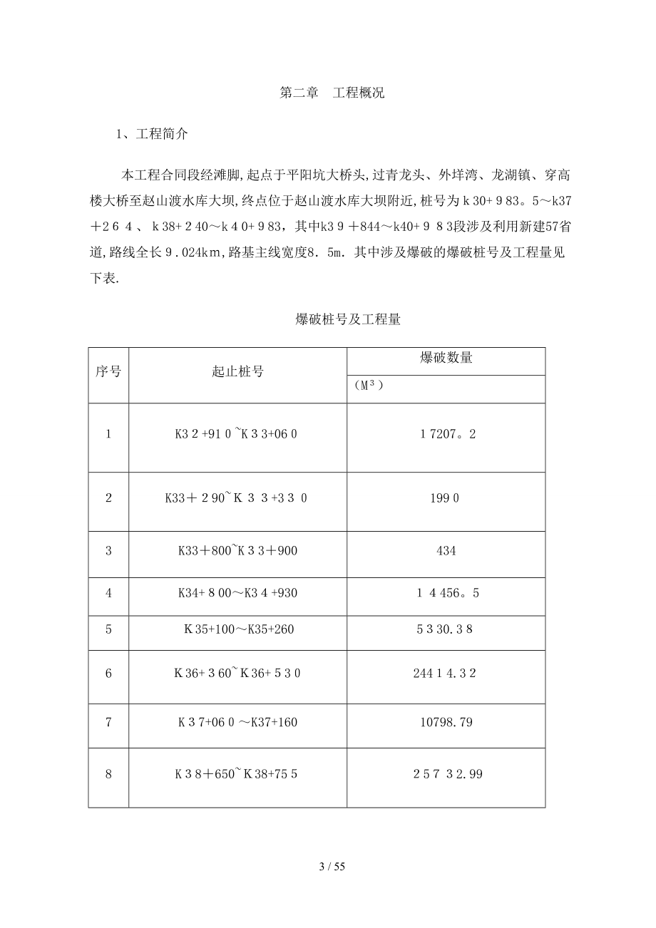 路基石方爆破安全专项方案_第4页