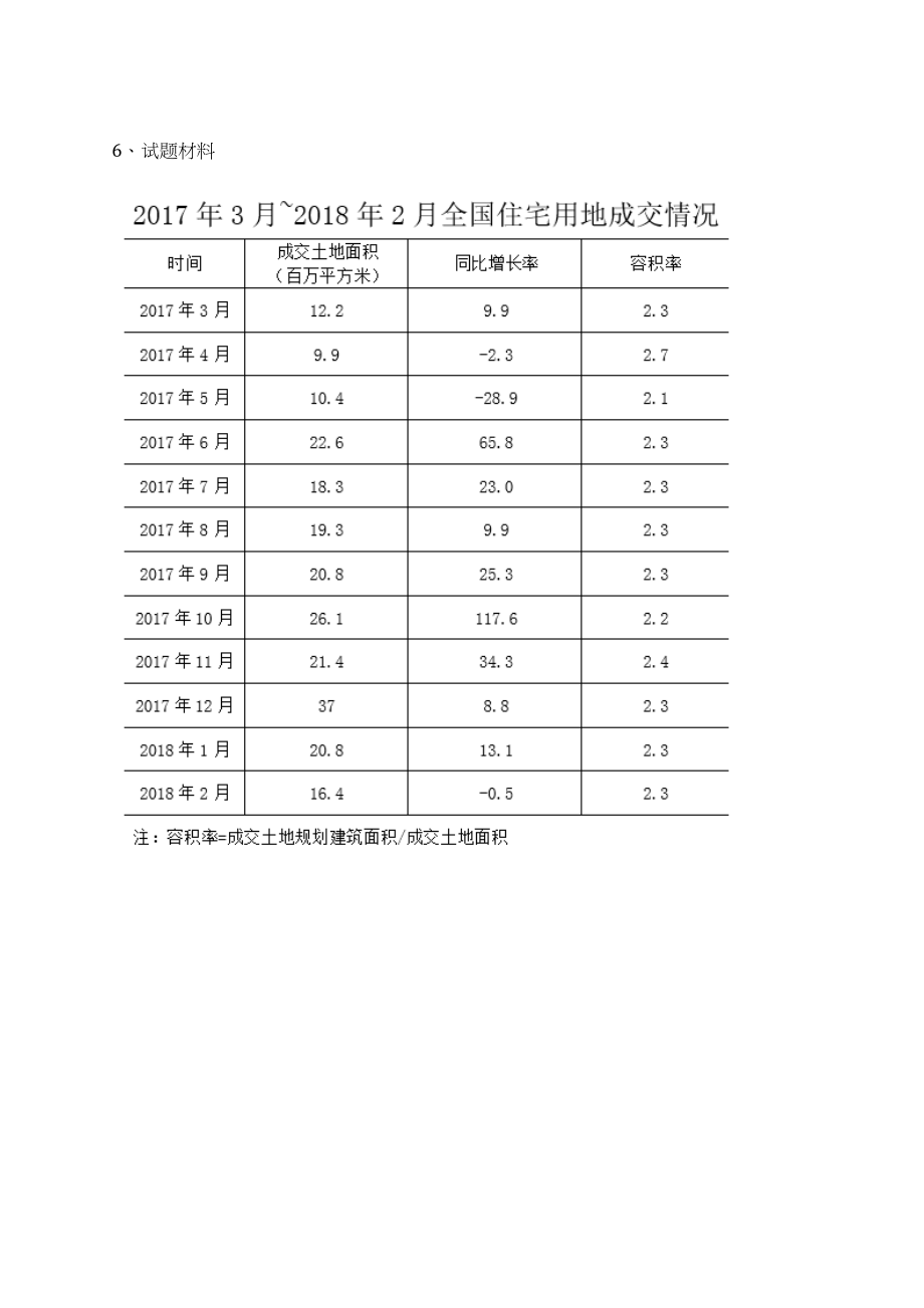 2023年07月福建宁德市不动产登记中心拟公开招聘劳务派遣3人笔试历年难易错点考题荟萃附带答案详解_第4页