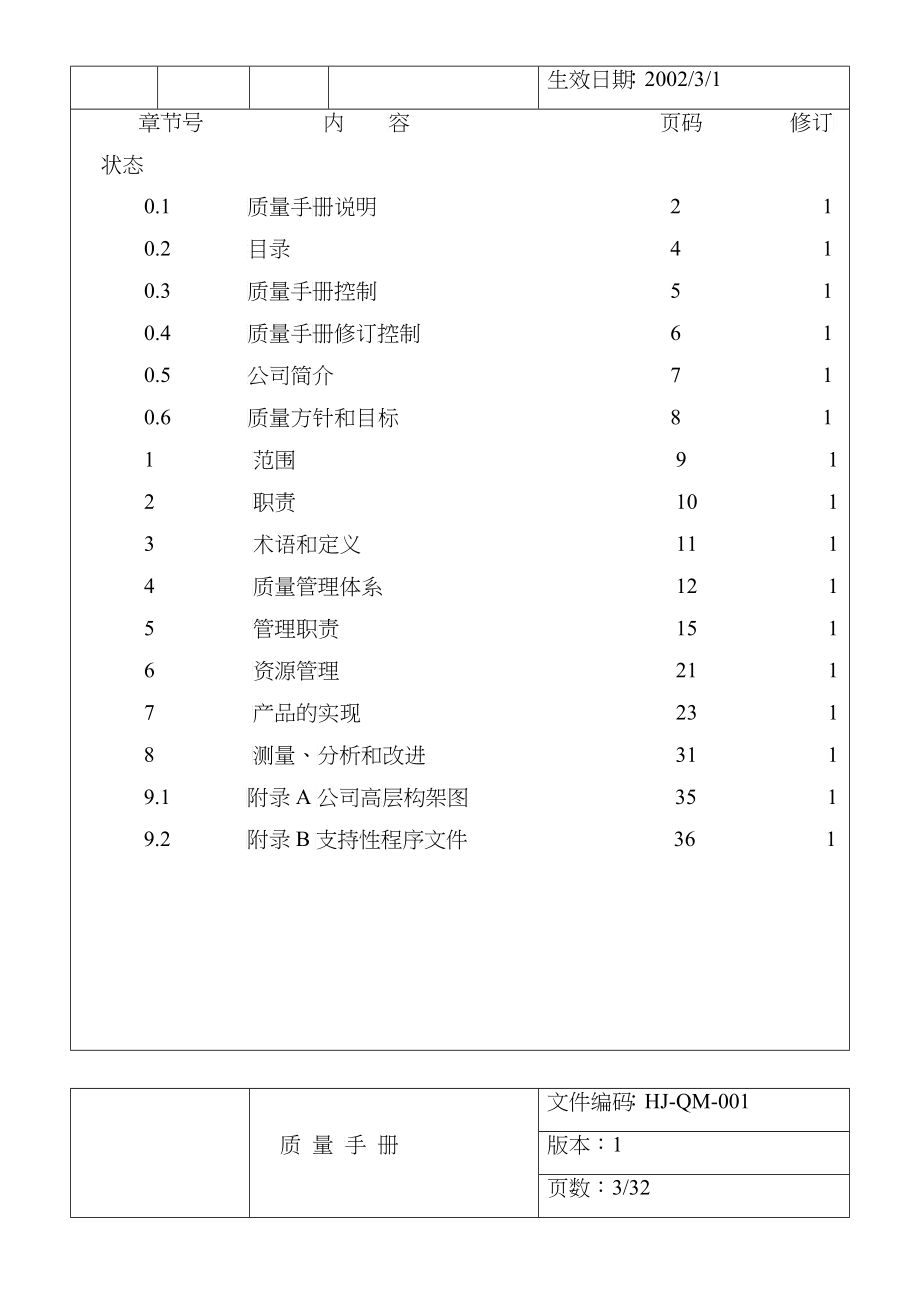 某某股份有限公司质量手册2_第4页