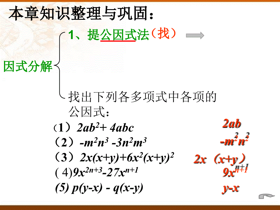 因式分解复习课件资料_第3页