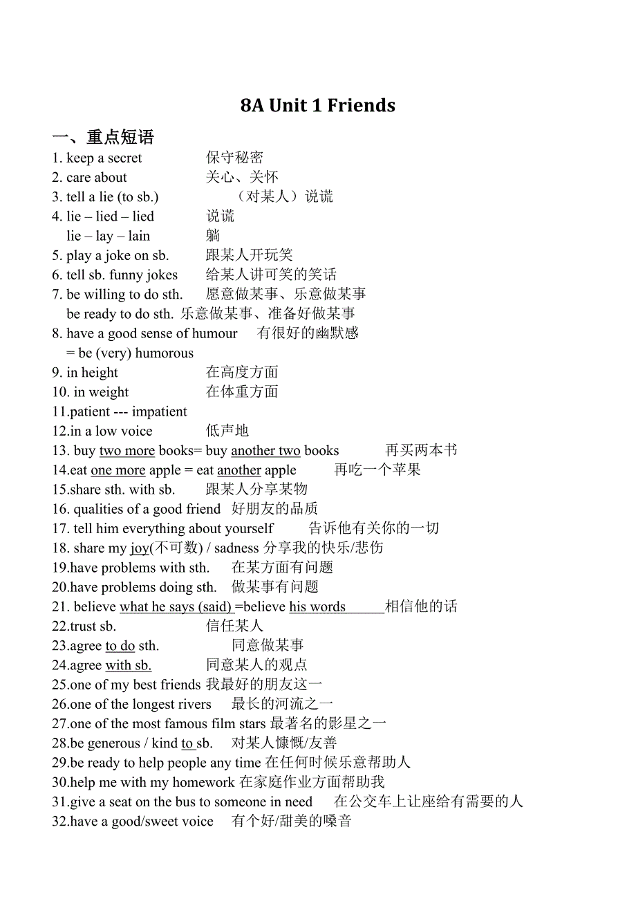 (完整word版)版新译林八年级上册全册复习讲义8A单元知识点汇编.doc_第3页