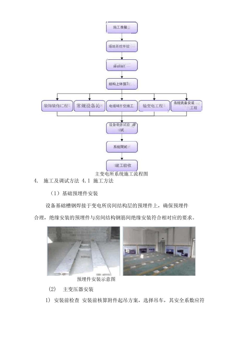 供电工程施工方案、方法与技术措施_第3页