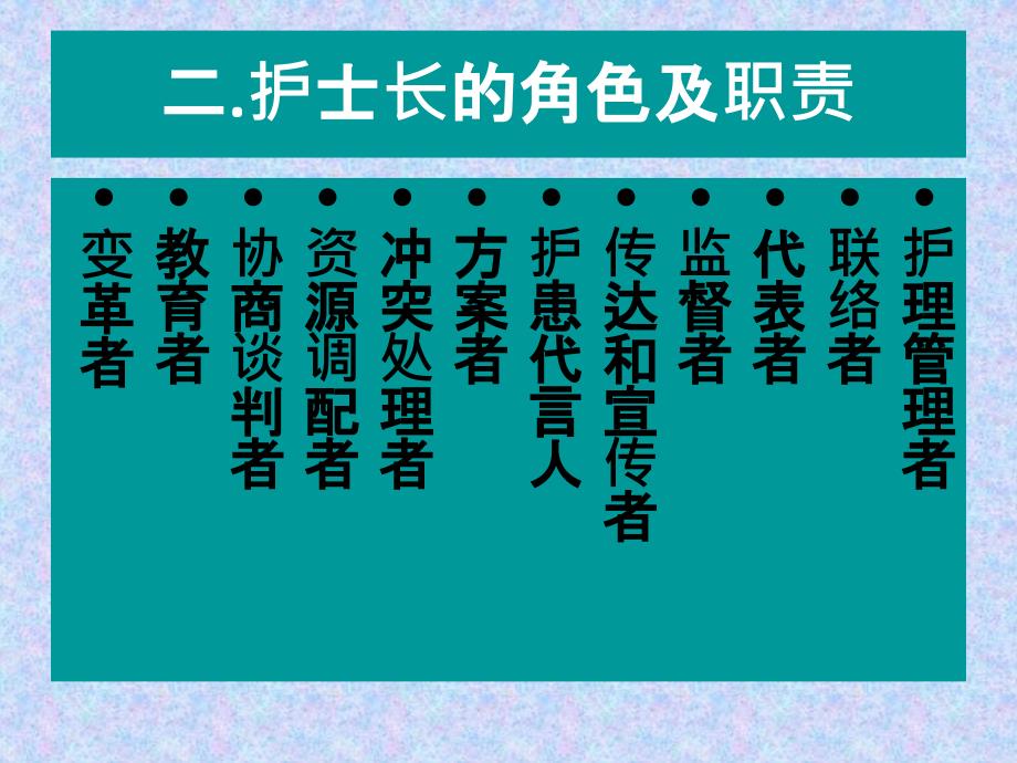 医院护士长护理管理技巧培训讲义_第3页