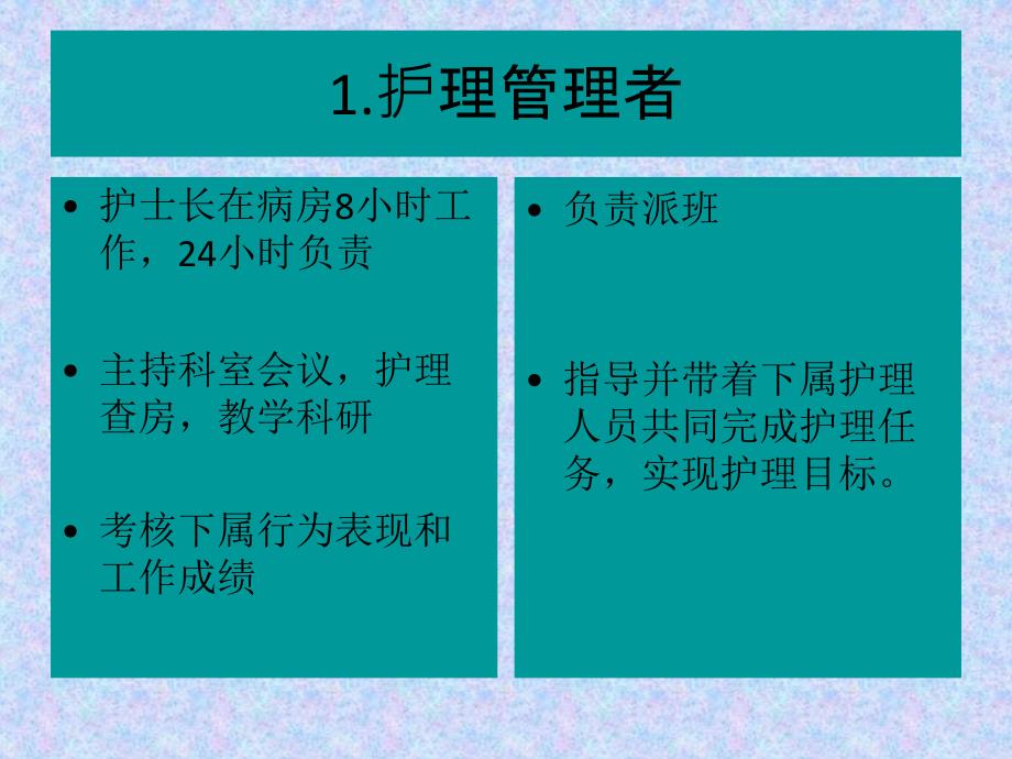 医院护士长护理管理技巧培训讲义_第4页