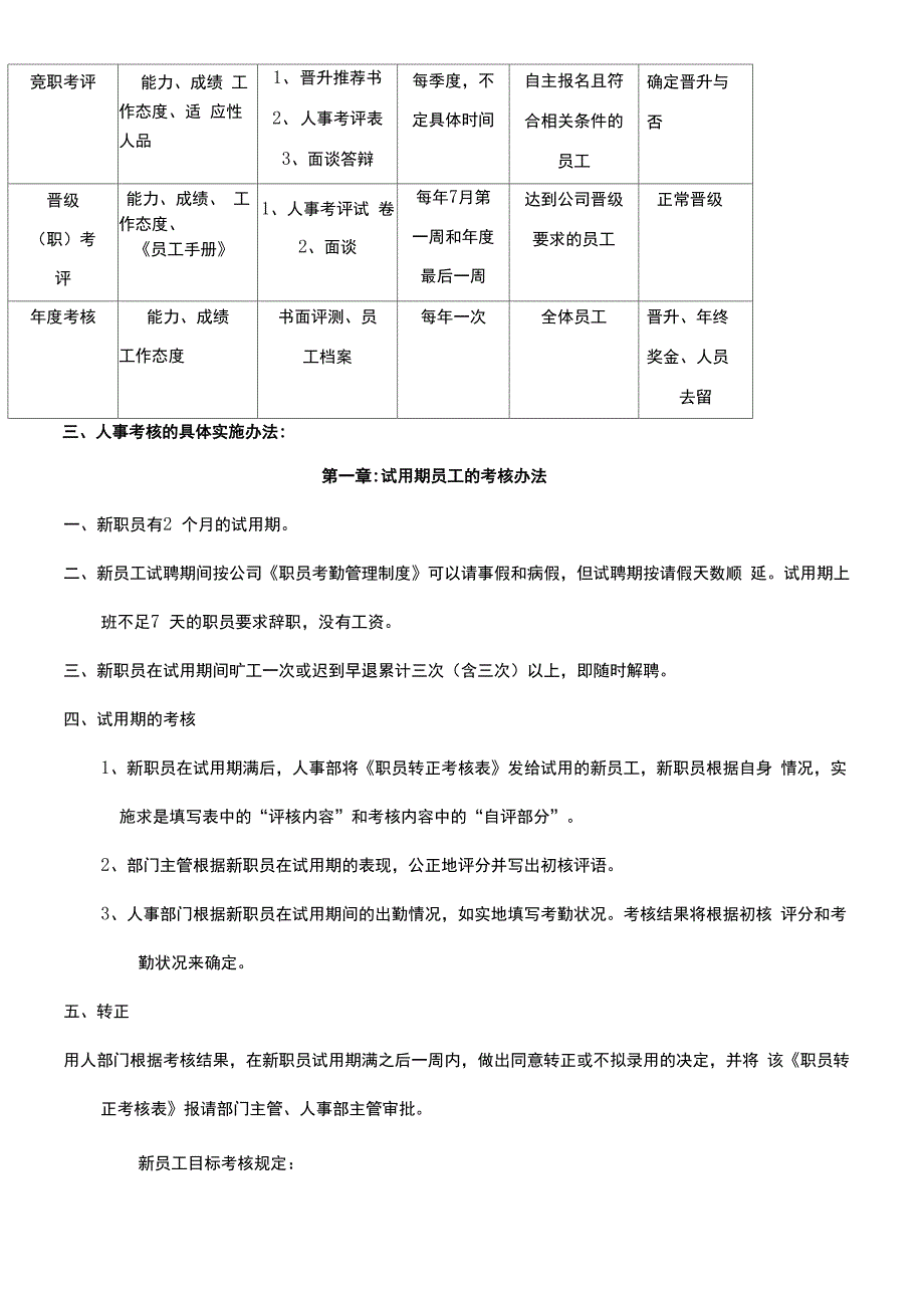 人力资源考核制度流程_第3页