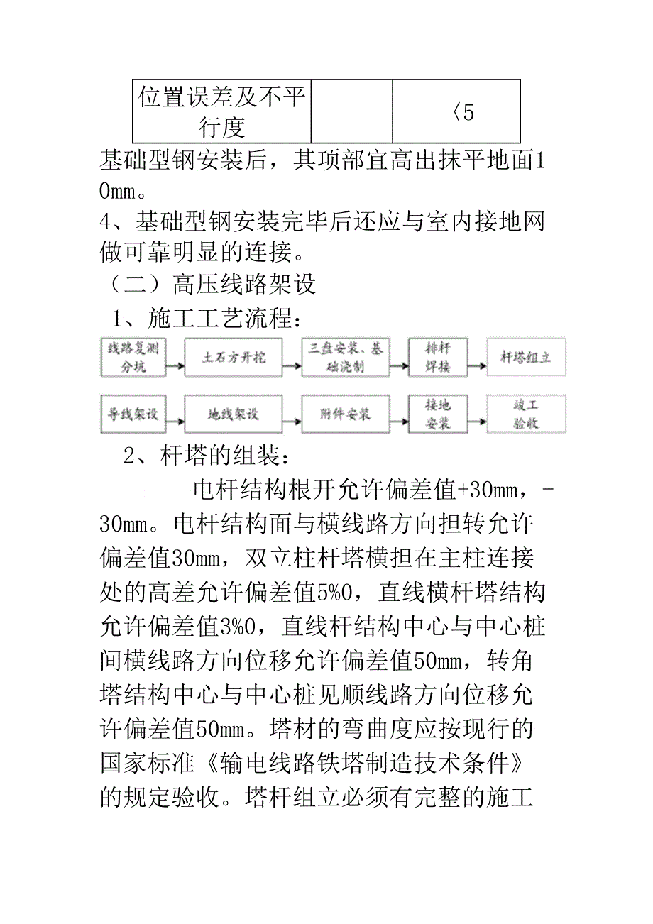 高压线架设施工方案_第4页