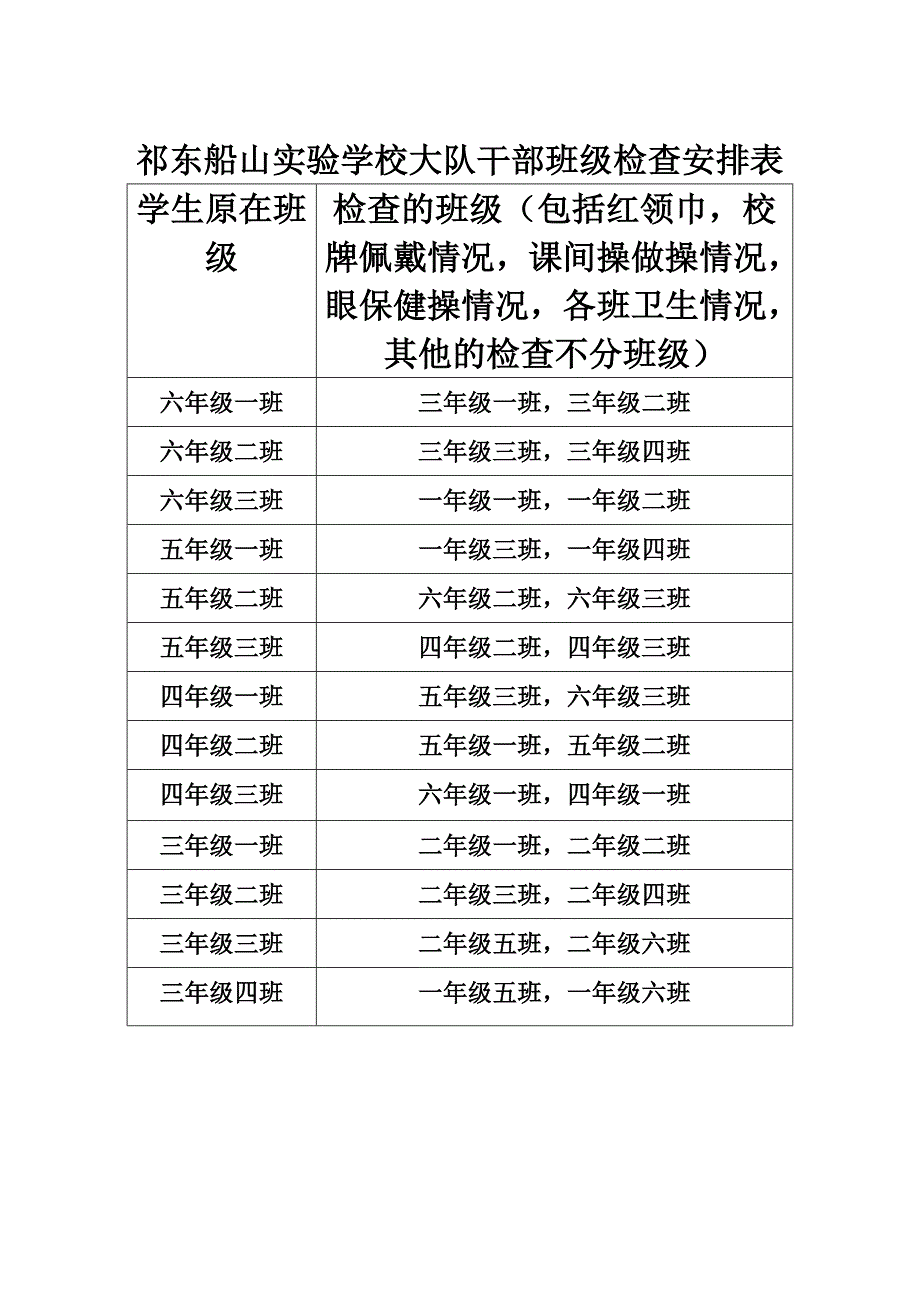 大队干部学生值勤安排表_第1页