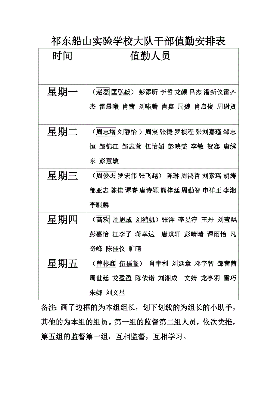 大队干部学生值勤安排表_第2页