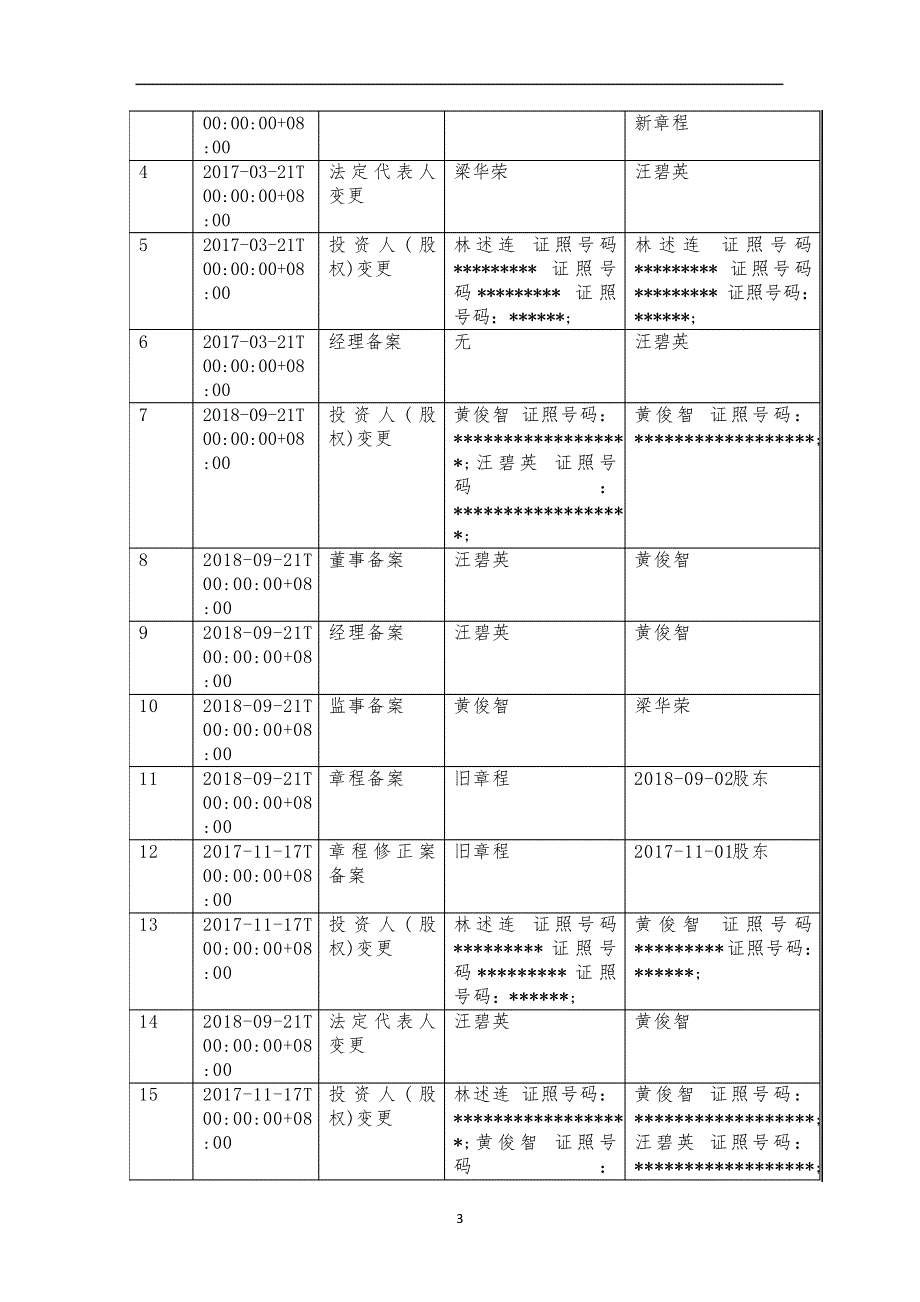 三明新华纵横文化发展有限公司介绍企业发展分析报告_第4页