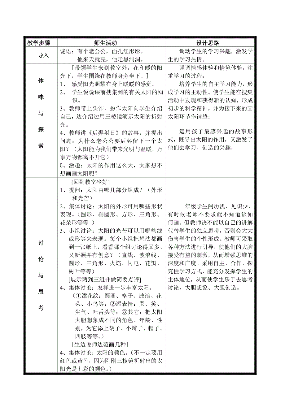 课 题：《想象中的太阳》.doc_第2页