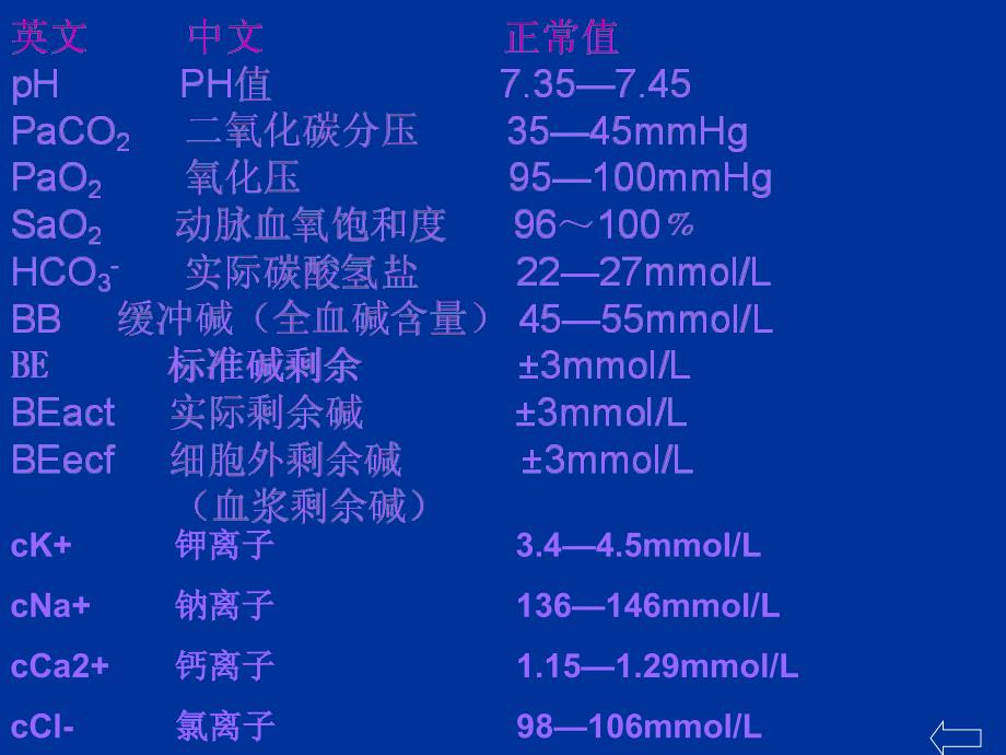 血气分析与动脉血标本采集_第4页