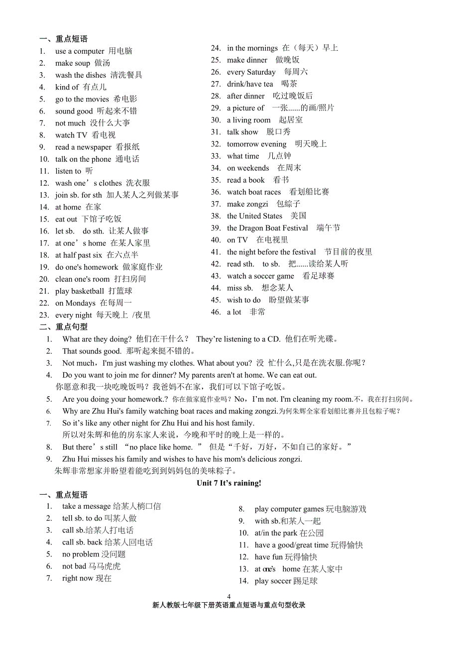 新人教版七年级下册英语重点短语与重点句型收录Unit-1-12_第4页