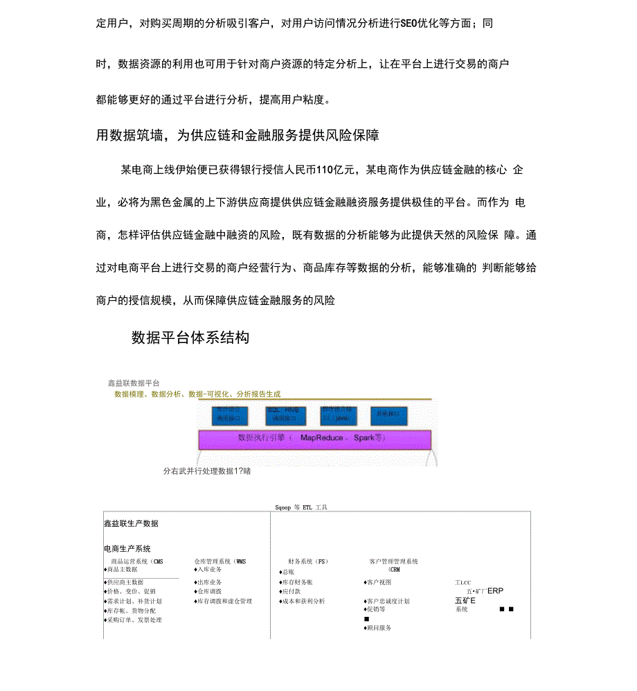 某电商数据平台建设方案(1)_第2页