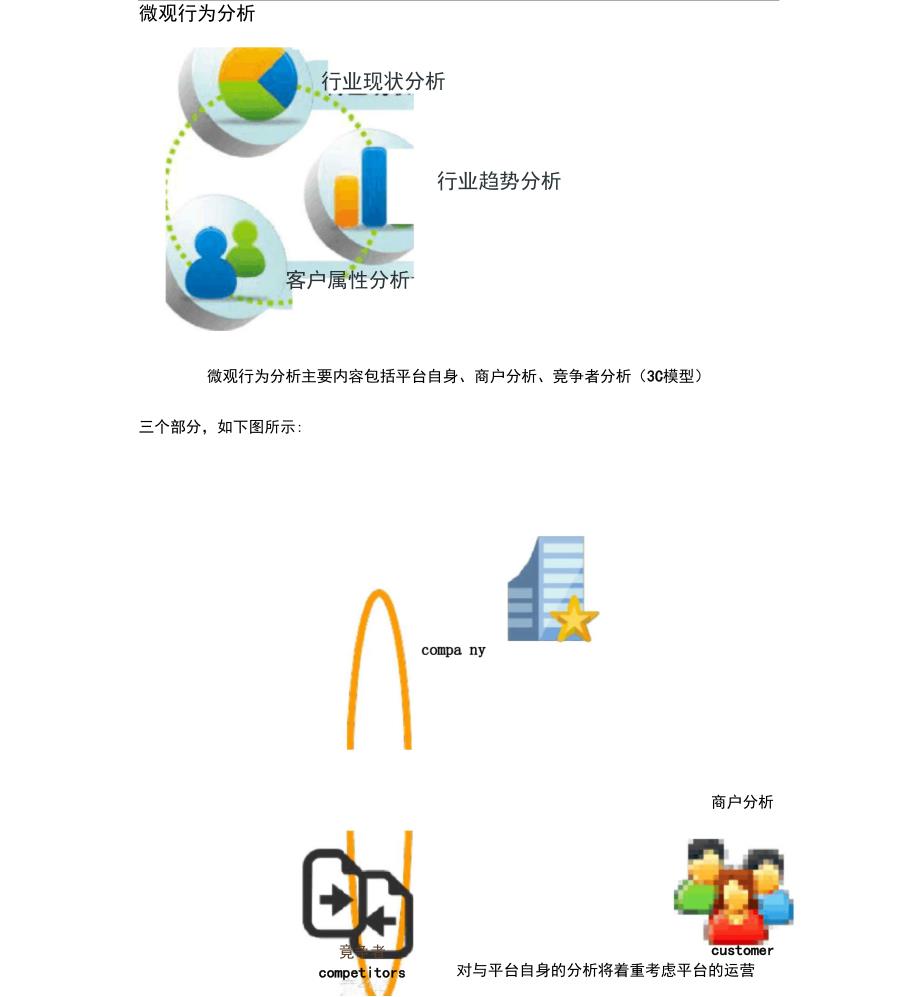 某电商数据平台建设方案(1)_第4页