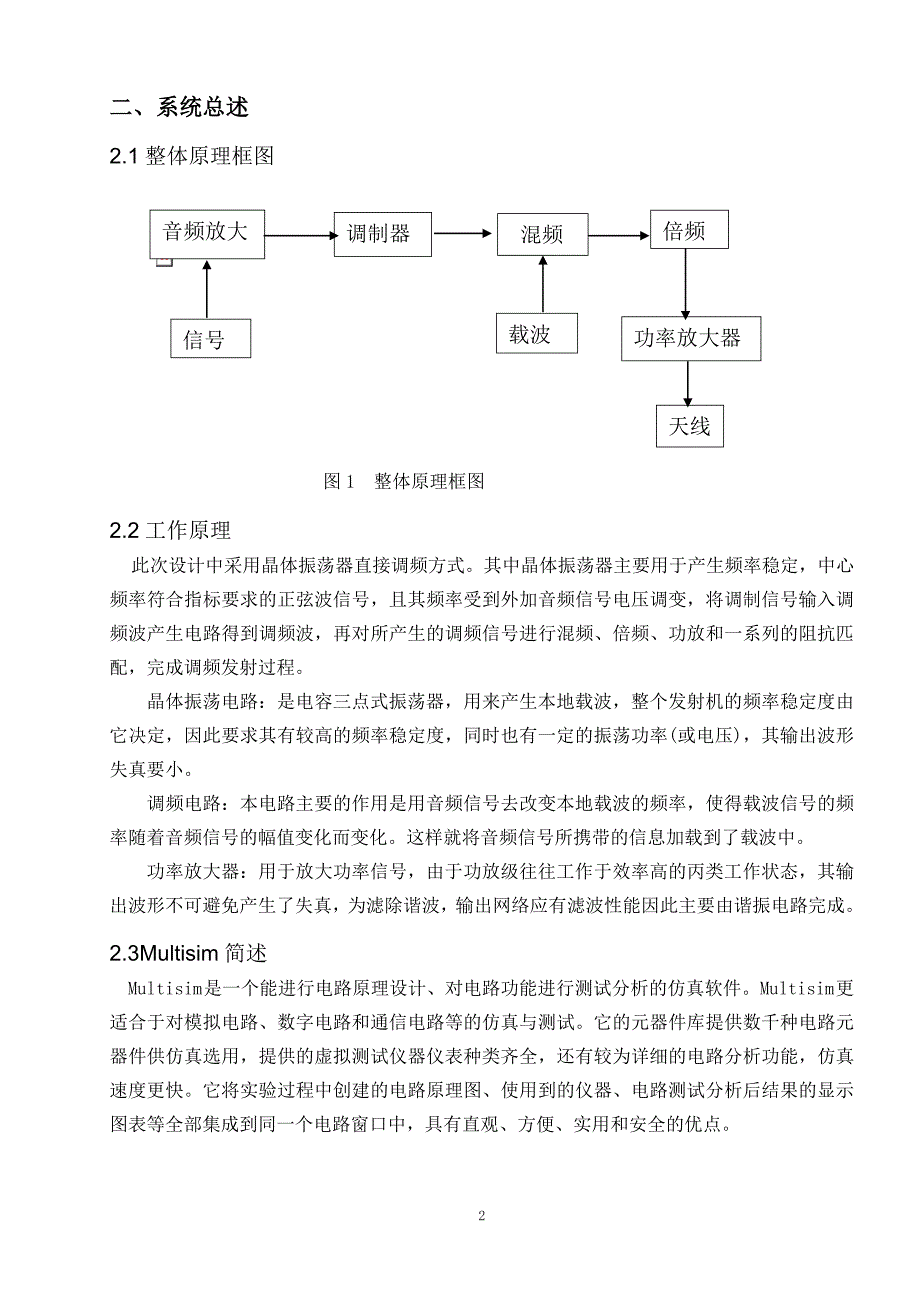 通信电子线路课程设计说明书_第4页