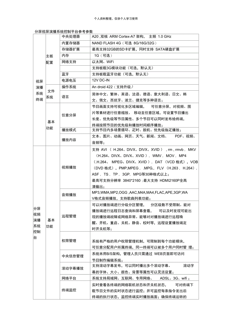 分屏视屏演播系统控制平台参考参数_第1页