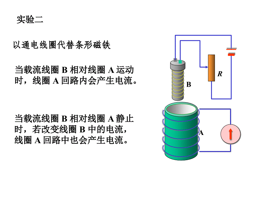 大学物理：第十章 电磁感应_第4页