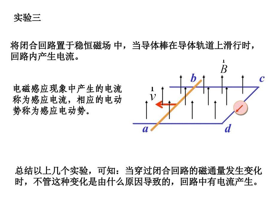 大学物理：第十章 电磁感应_第5页