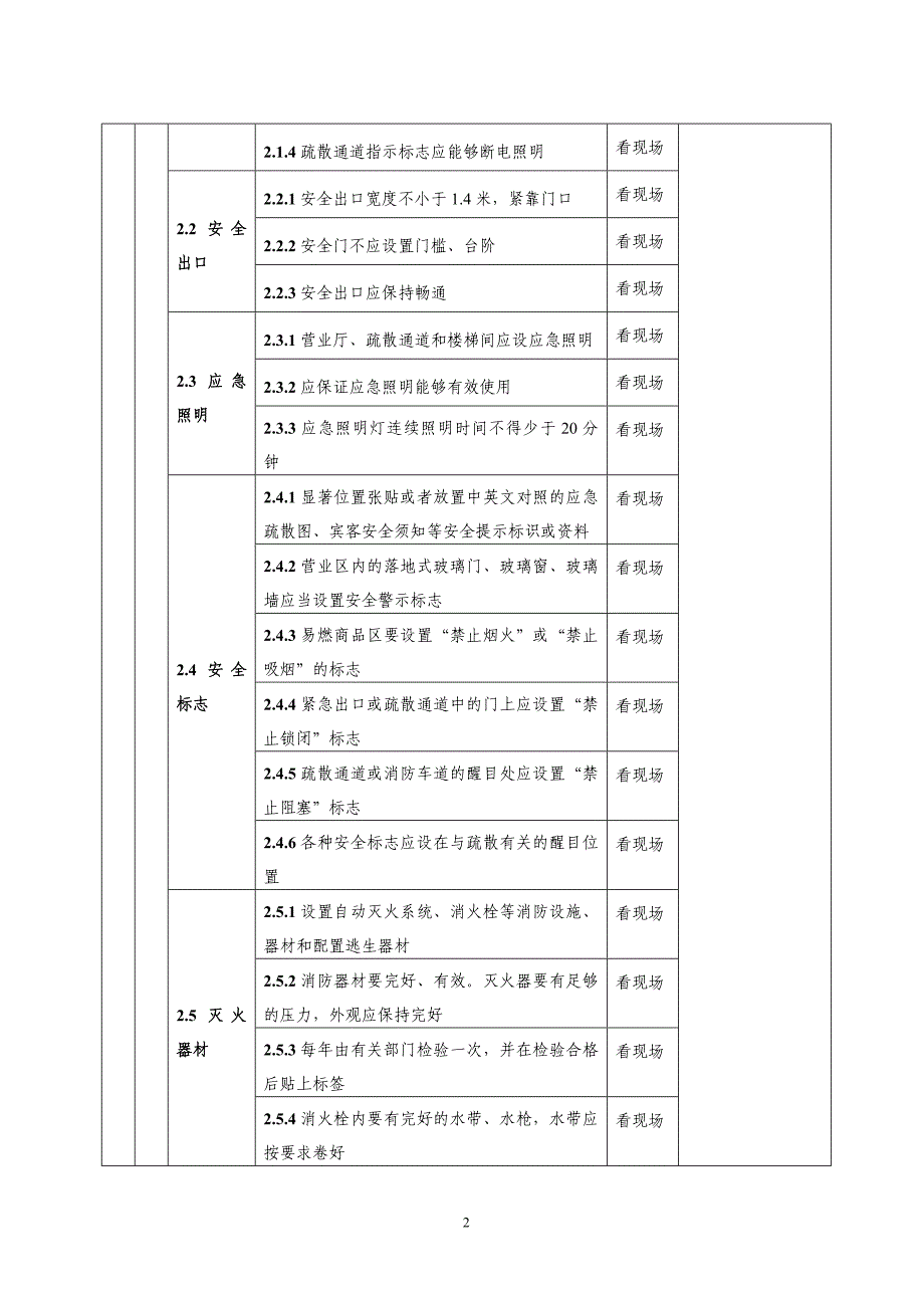 08-酒店安全检查表(检查表)（天选打工人）.docx_第2页