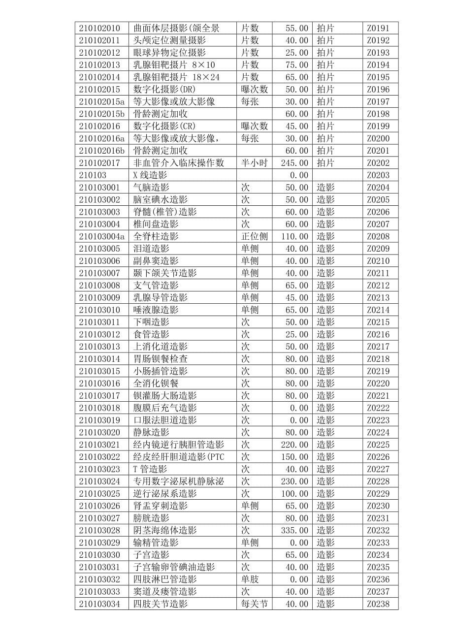 二级医院收费标准-中心医院临床_第5页