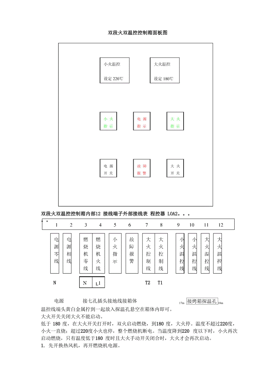 双段火双温控控制简易通俗说明_第1页