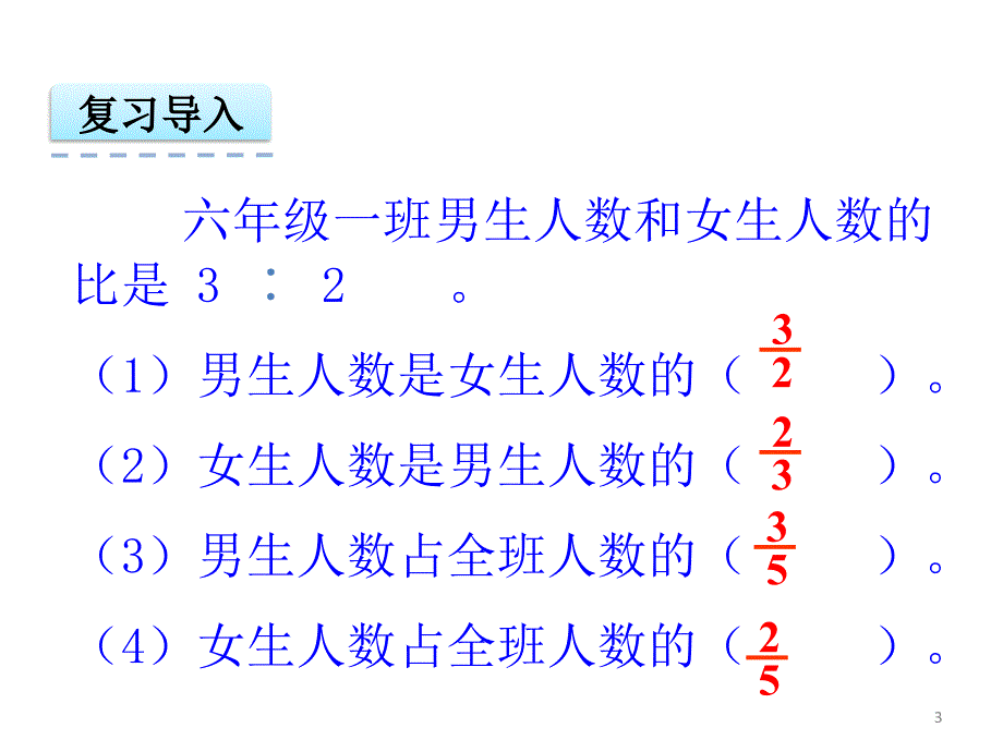 人教版比的应用课件_第3页