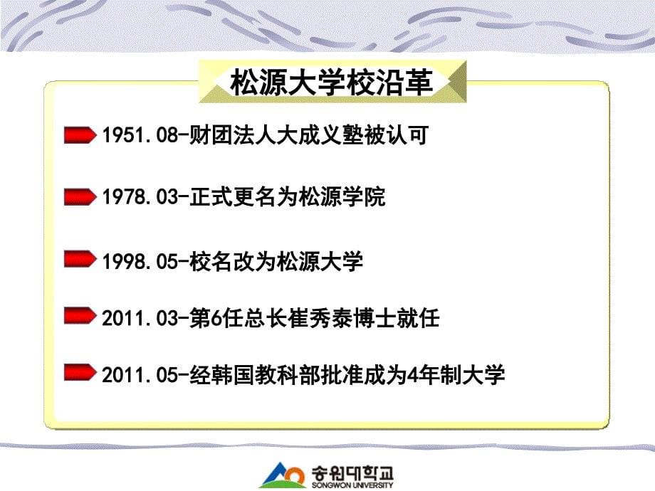 《韩国松源大学》PPT课件.ppt_第5页