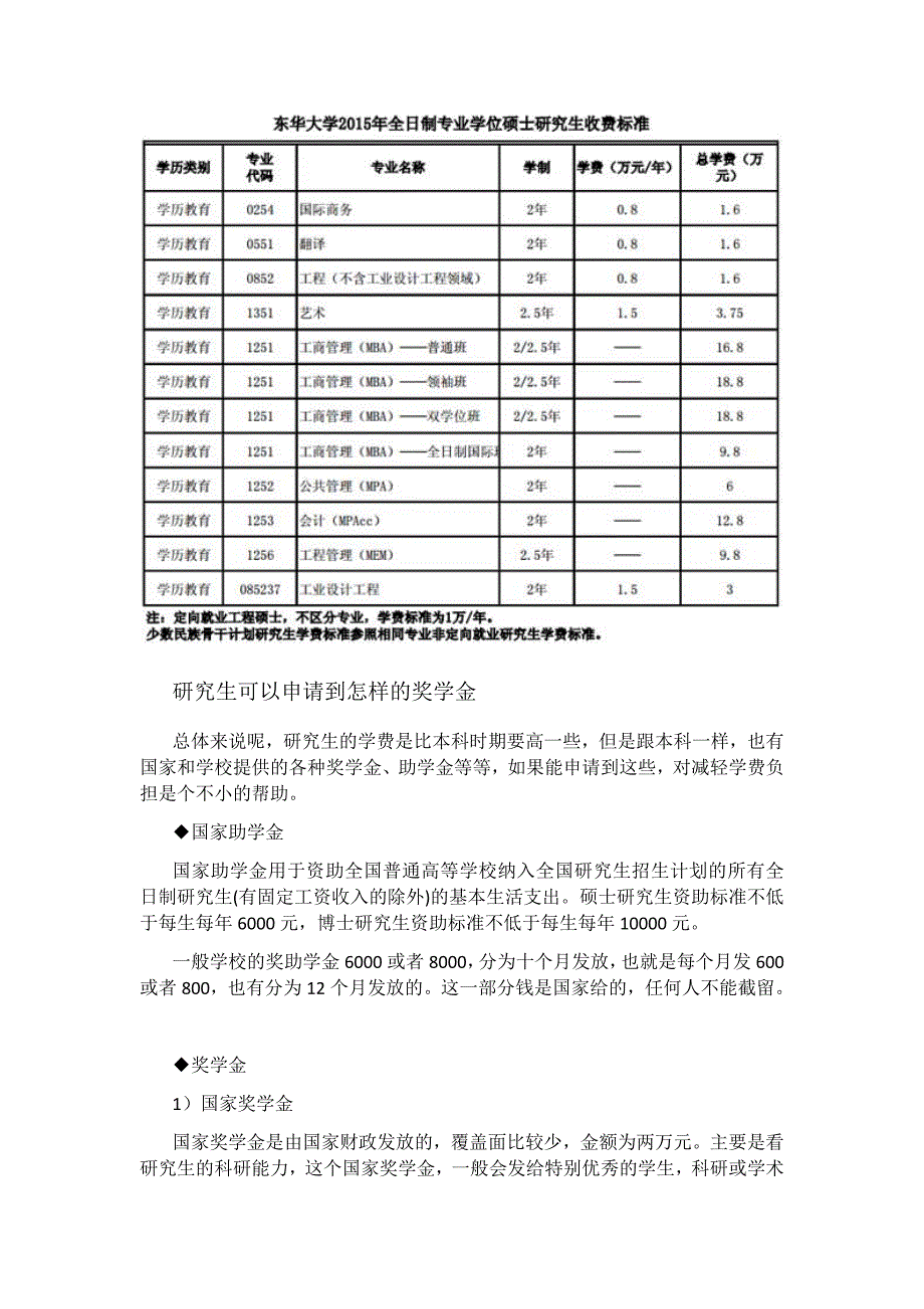 研究生一年花费多少.docx_第4页