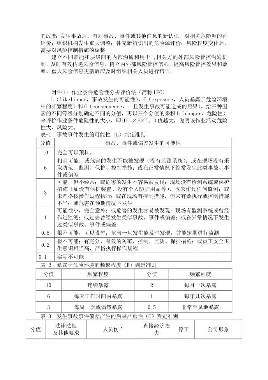 风险分级管控制度_第5页