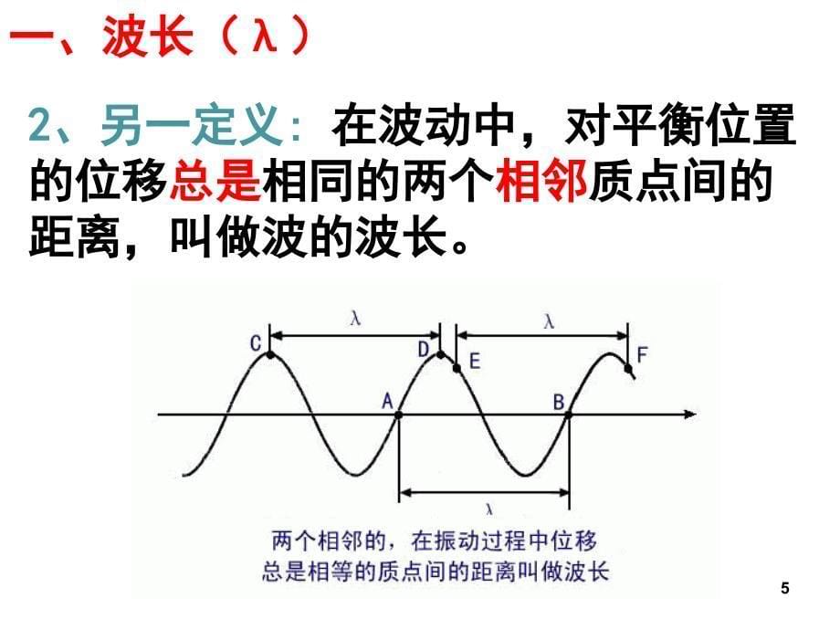 波速与波长频率的关系课堂PPT_第5页