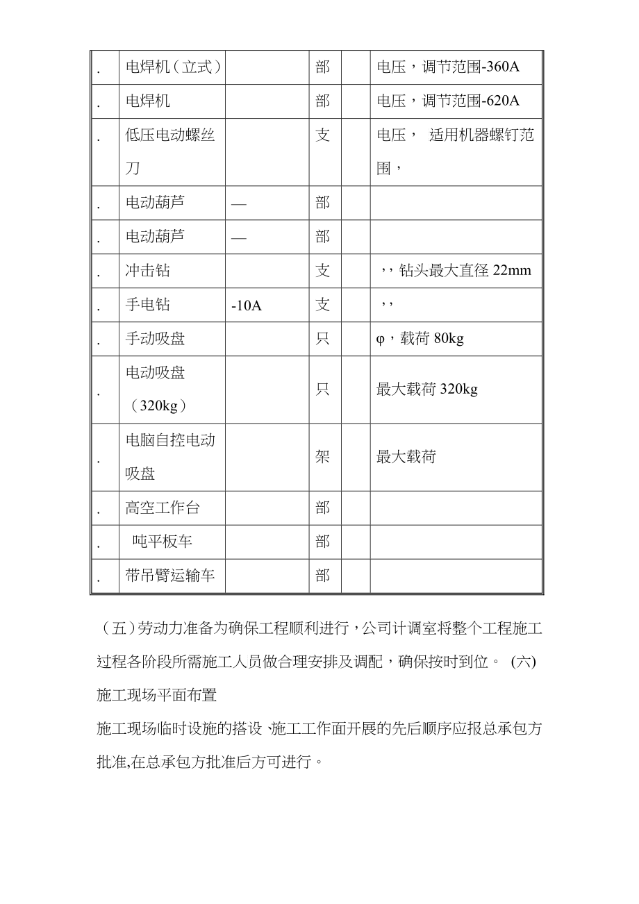 中庭花篮式玻璃幕墙施工组织设计方案_第4页