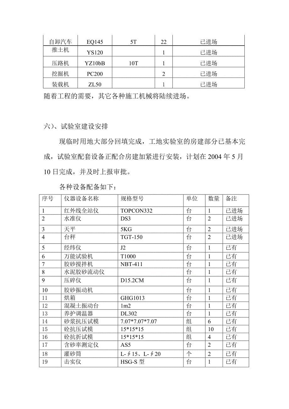 某道路工程第一次工地例会施工单位汇报材料.doc_第5页