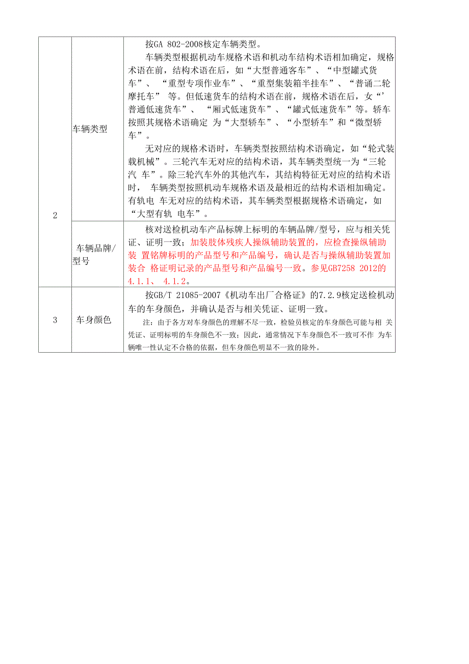 第二章 唯一性确认_第2页