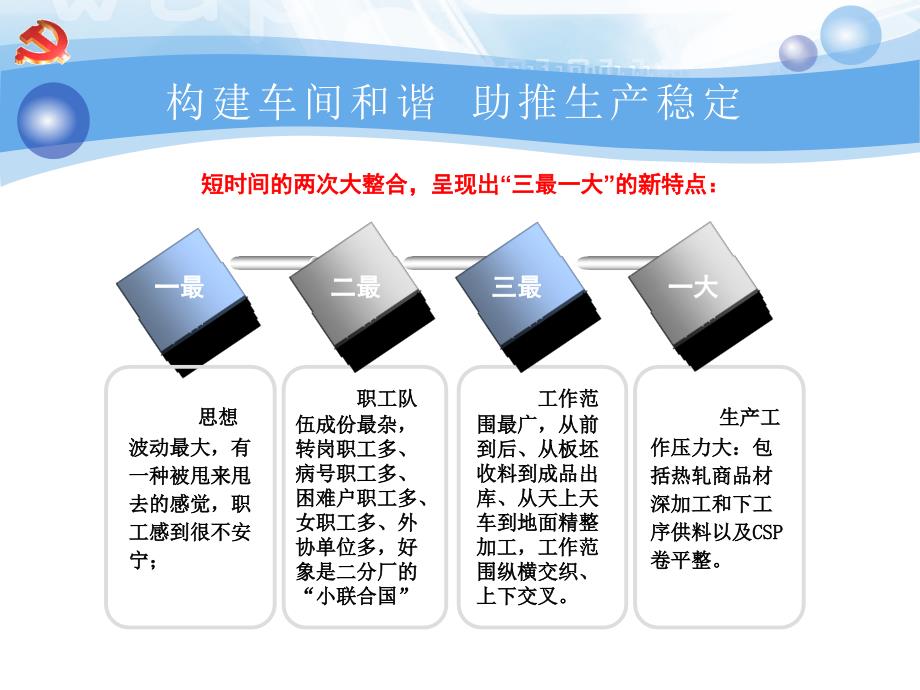 构建车间和谐助推生产稳定.ppt_第4页