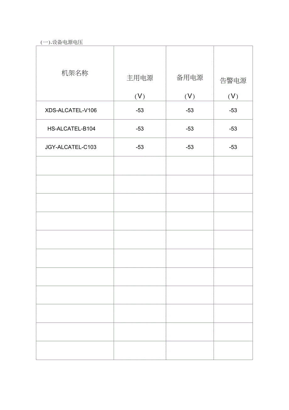 测试表格(模板)_第1页