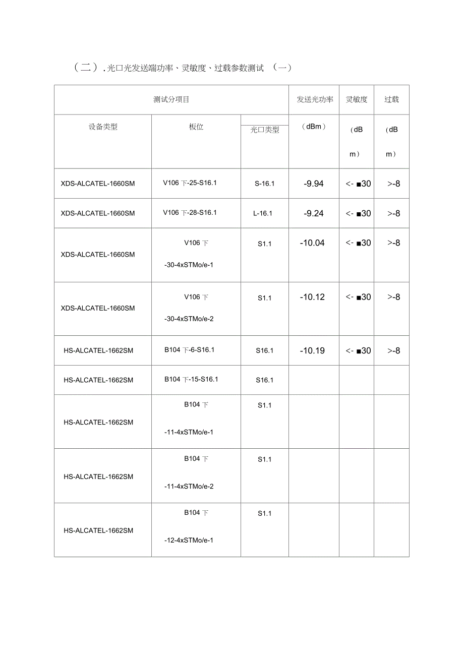 测试表格(模板)_第3页