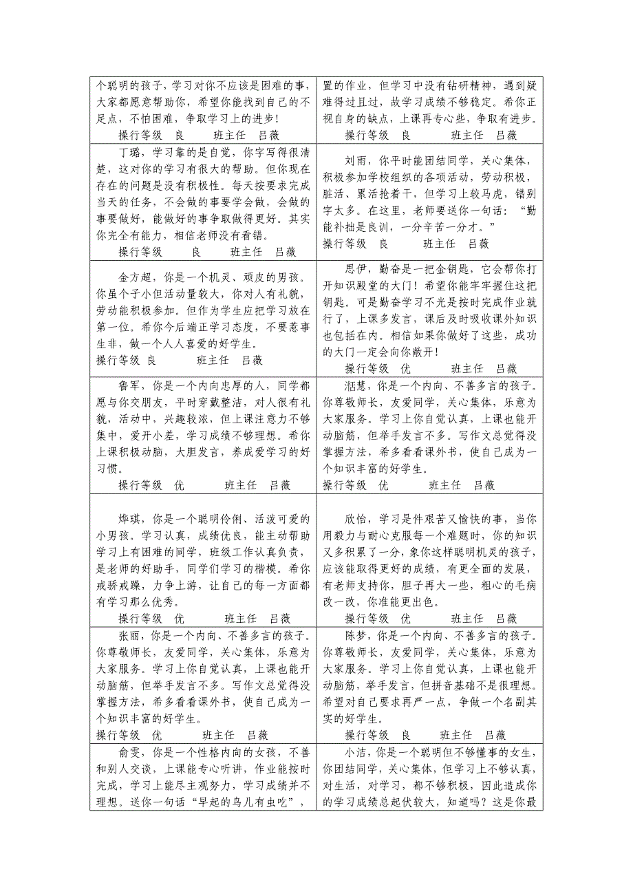 镇康其实你是一个聪明的男孩老师批评你说明有些事情你_第4页