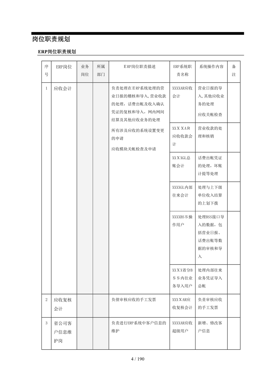 CUCGS-TR010-AR-营收会计-V12_第4页