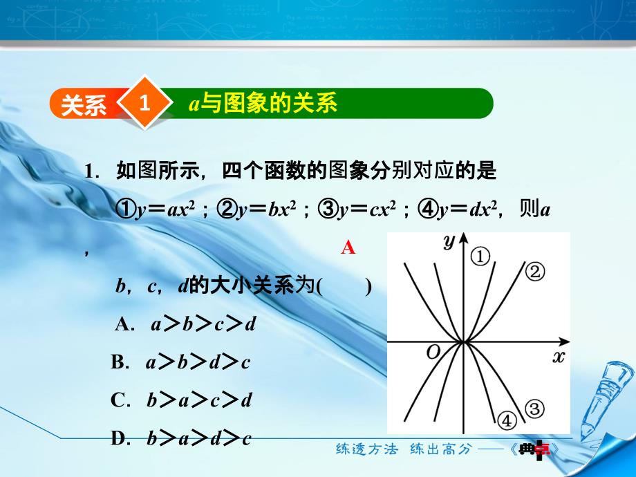 北师大版九年级数学下册阶段方法技巧专训：专训1　二次函数的图象与系数的七种关系 (共15张PPT)_第4页